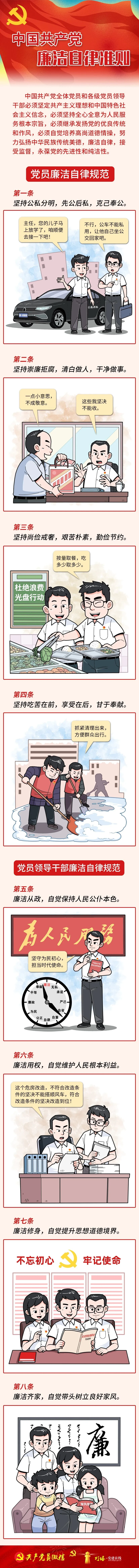 廉洁准则8句话，党员必读